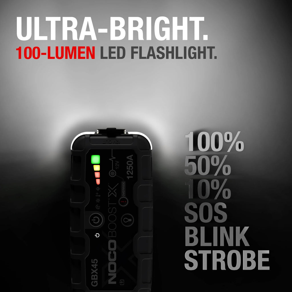 1250A 12V Portable Lithium Jump Starter B58061