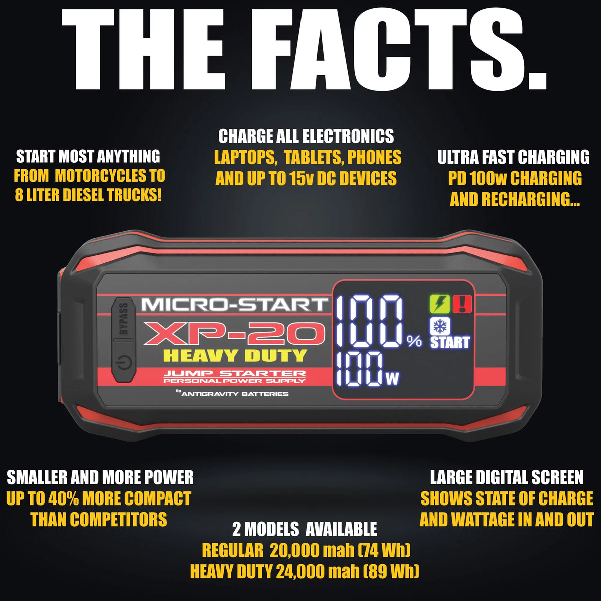 Heavy Duty Lithium Jump Starter Q5907