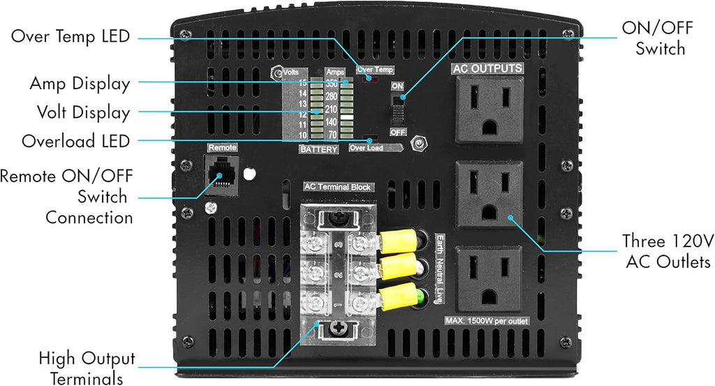 3000 Watt Power Inverter with Remote Control G65499