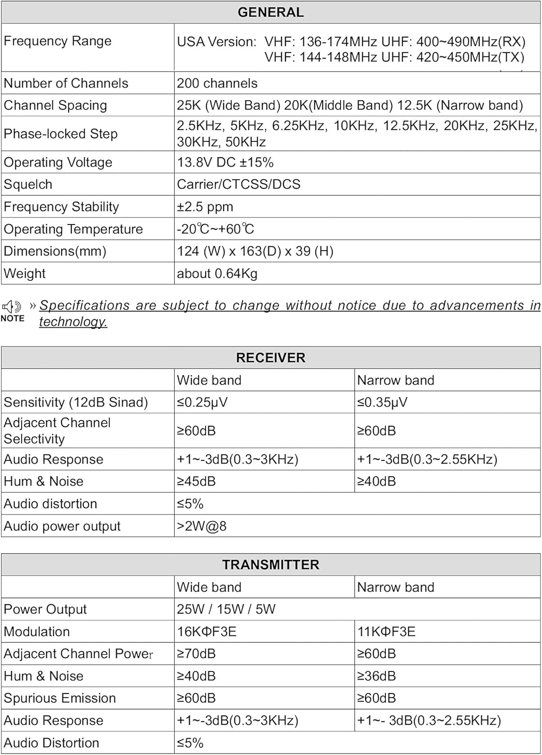 25 Watt Mini Dual Band VHF UHF Two Way Radio B2899