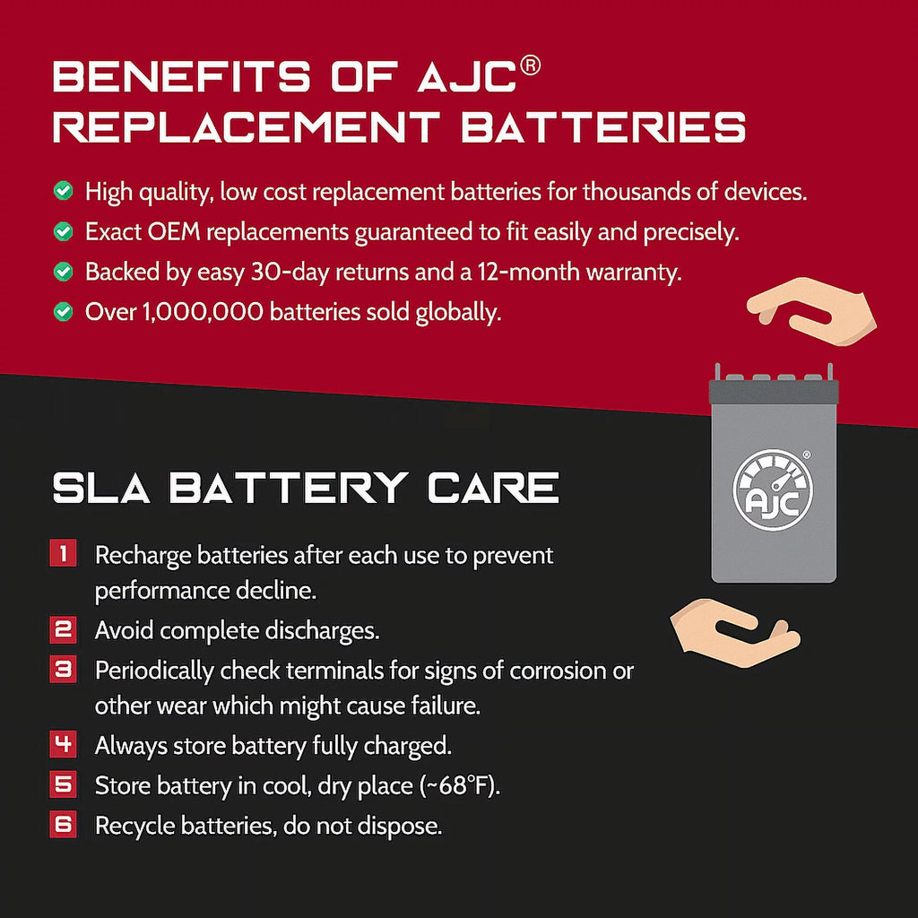 12V Motorcycle Replacement Battery I441189
