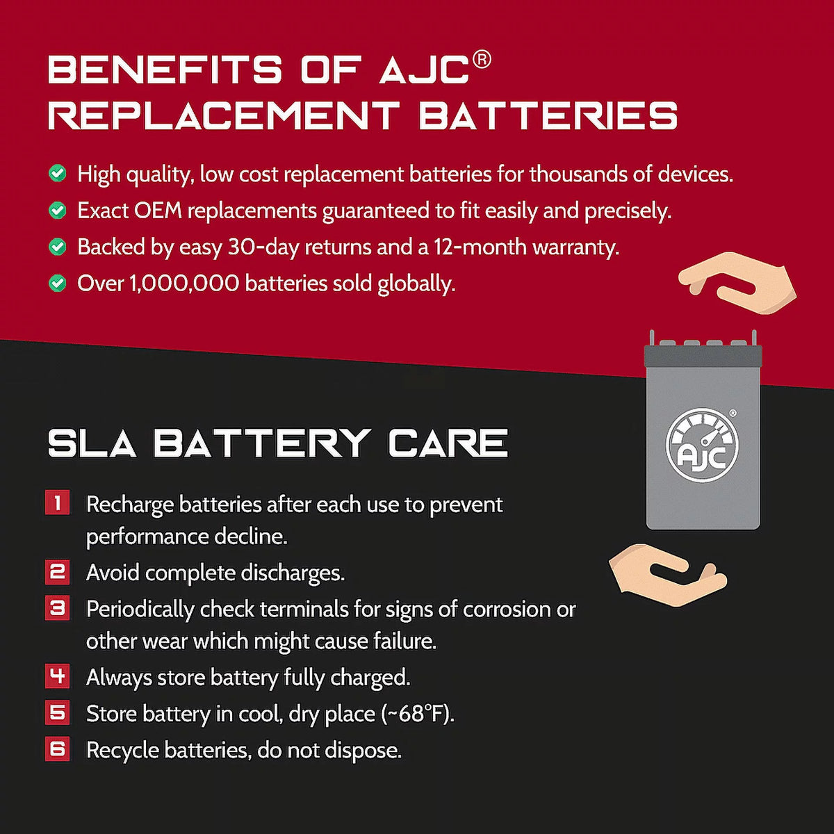 12V Motorcycle Replacement Battery I441189