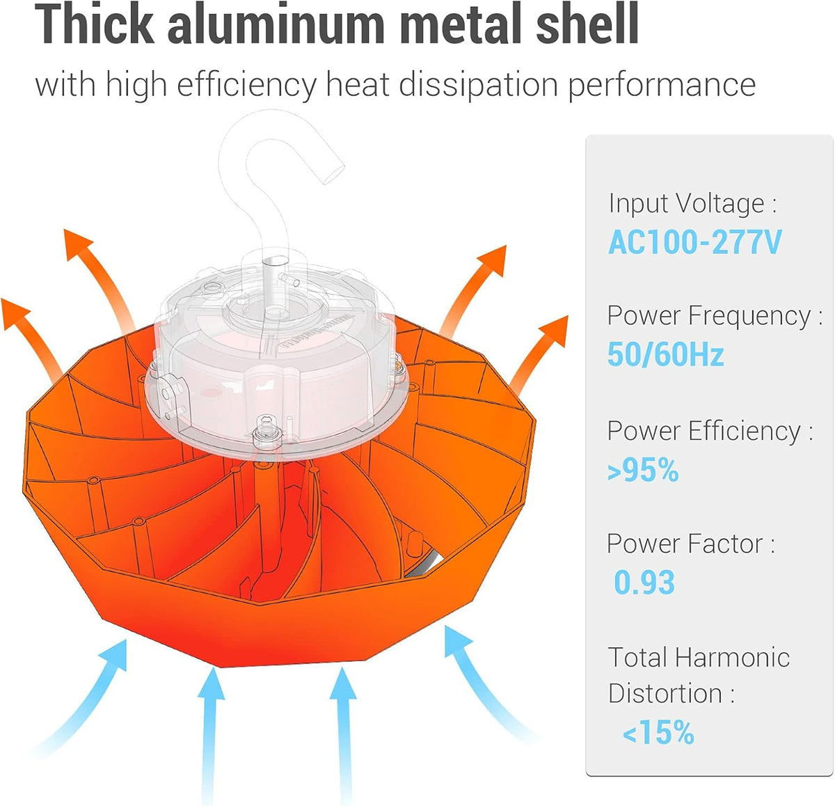 150W LED High Bay Light 5000K Dimmable Pack of 2 V641
