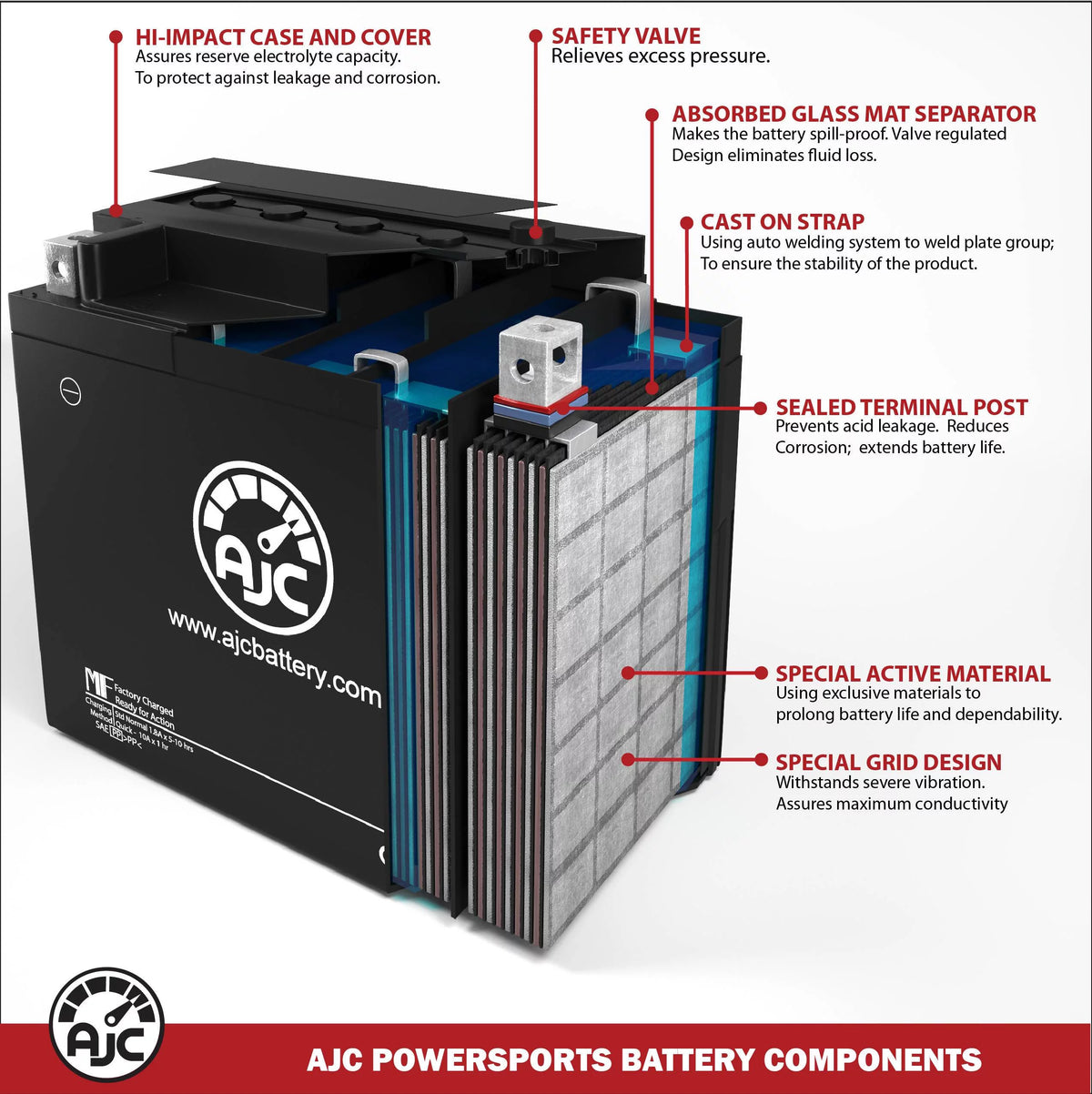 12V Motorcycle Replacement Battery I441189