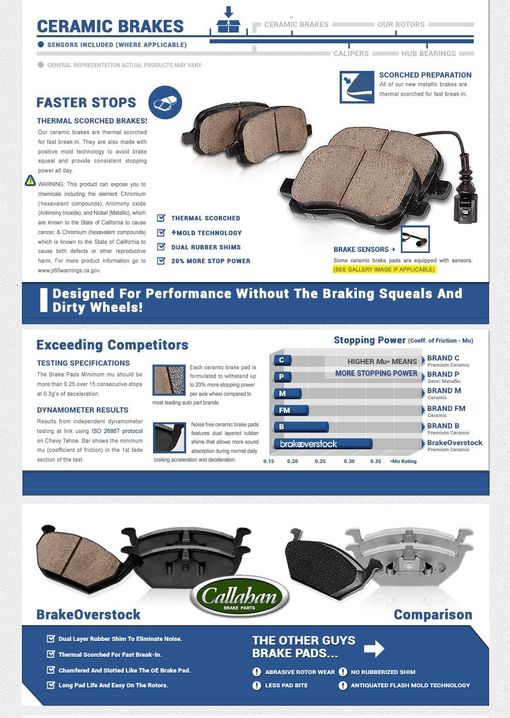 Front Brake Calipers Rotors Ceramic Pads L73615