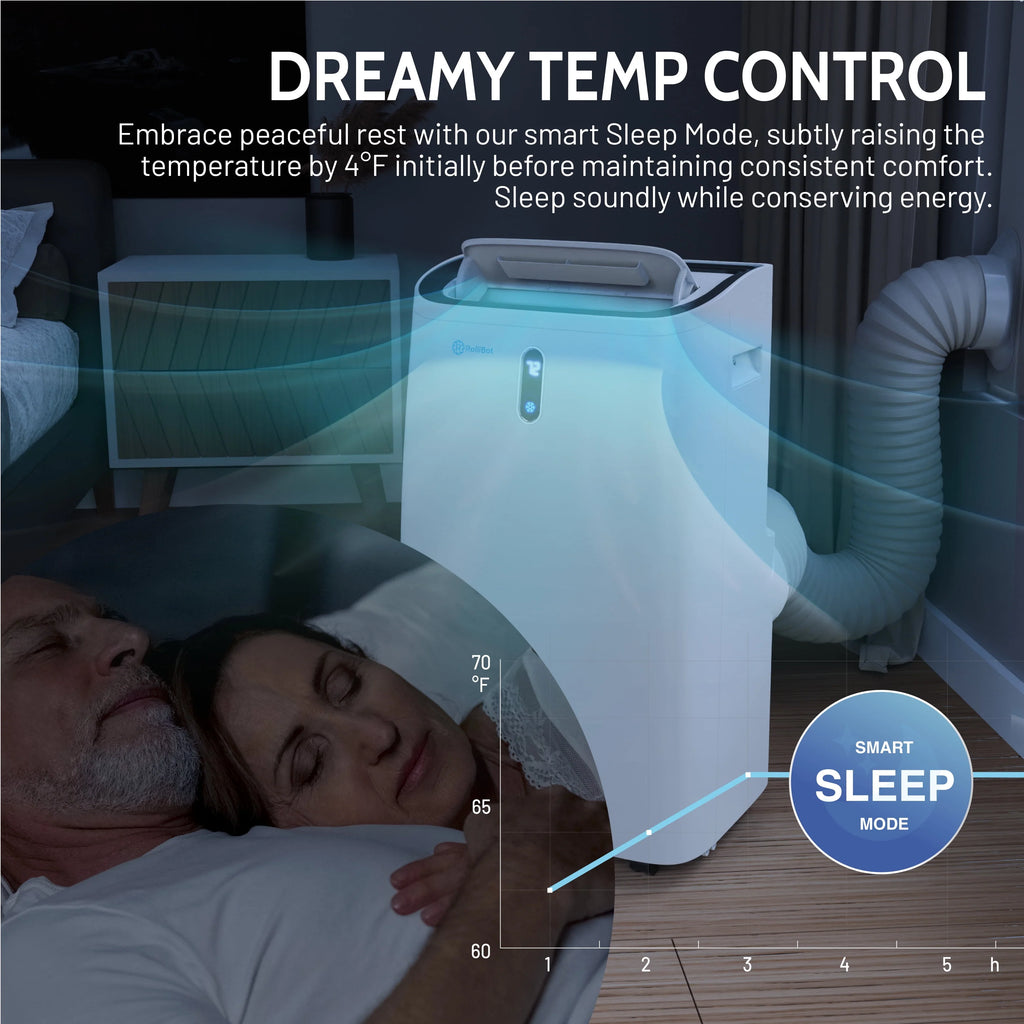 10,000 BTU Portable Air Conditioner & Dehumidifier Q2100