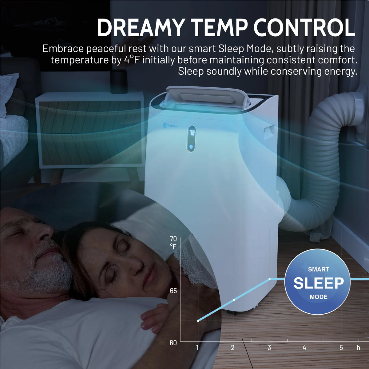 10,000 BTU Portable Air Conditioner & Dehumidifier Q2100