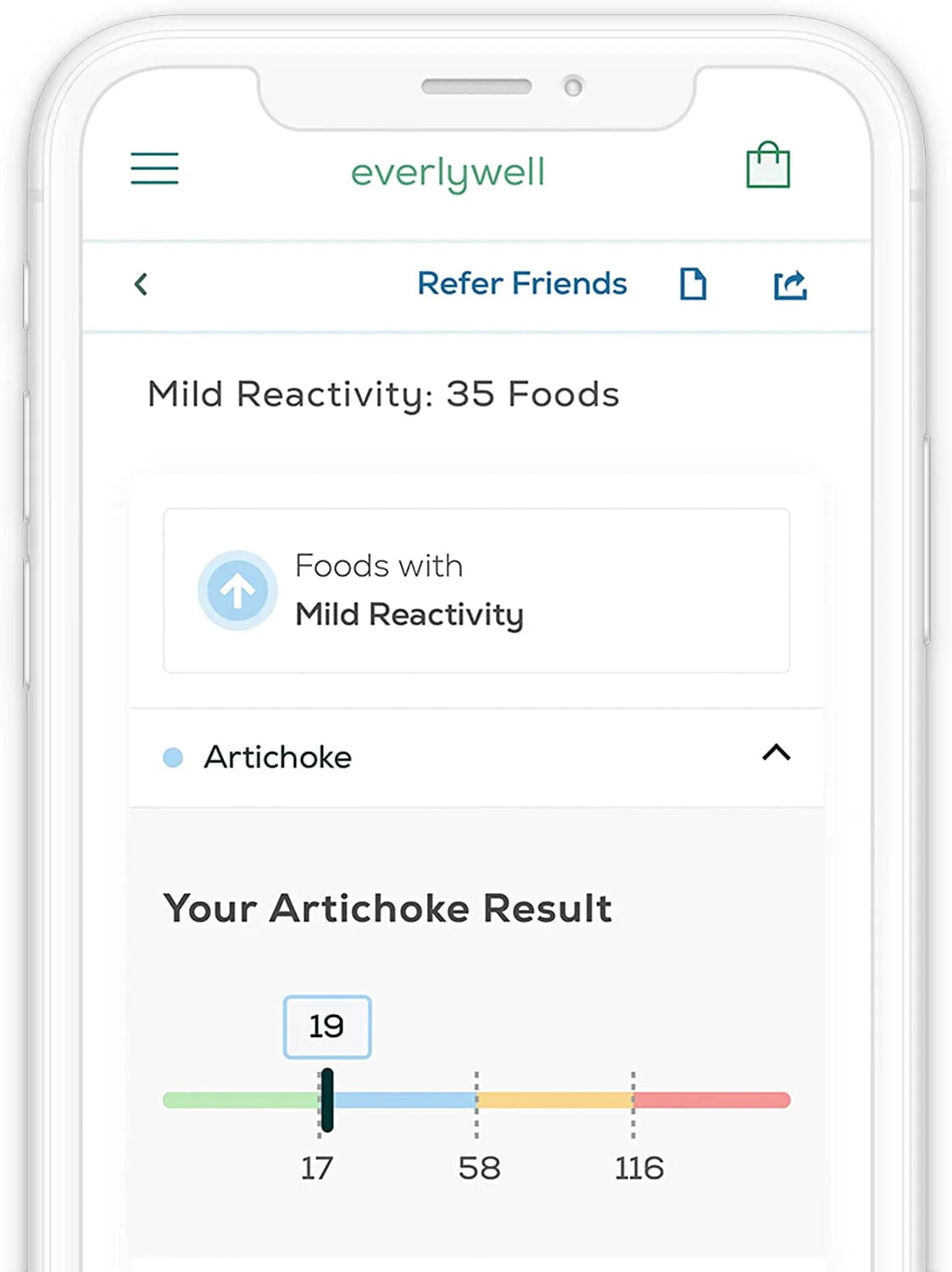 At-Home Food Sensitivity Test W2728