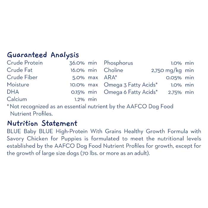High Protein Chicken Puppy Dog Y101
