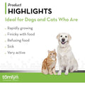 Pet Supplies T475