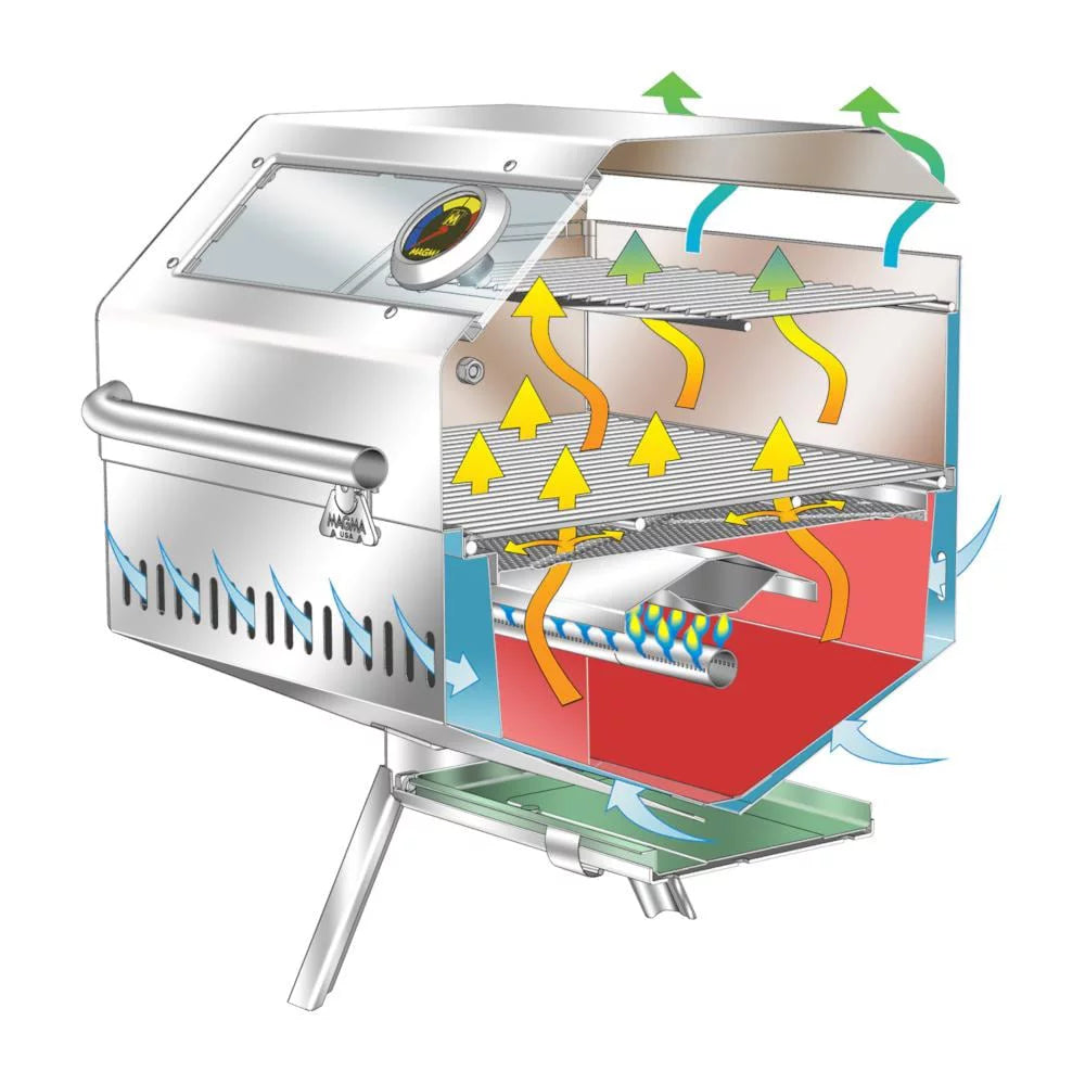 Infrared Gas Grill Q50794