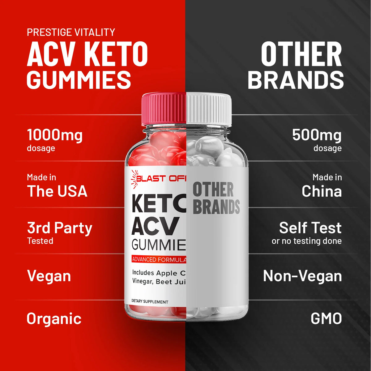 Keto ACV Gummies S841343