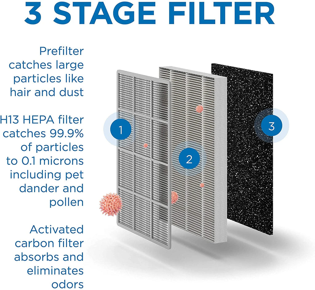 H13 HEPA Air Purifier O1366