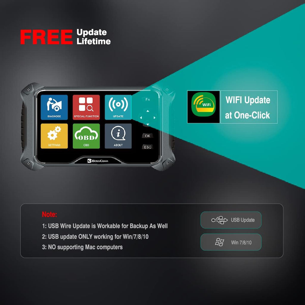 7Inch OBD2 Car Scanner Code Reader & Scan Tool P2891