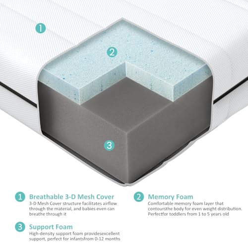 Dual-Sided Memory Foam Crib Mattress with Washable Mesh Cover S1137