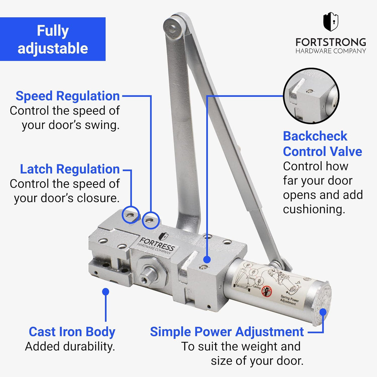 Heavy Duty Commercial Door Closer S5578
