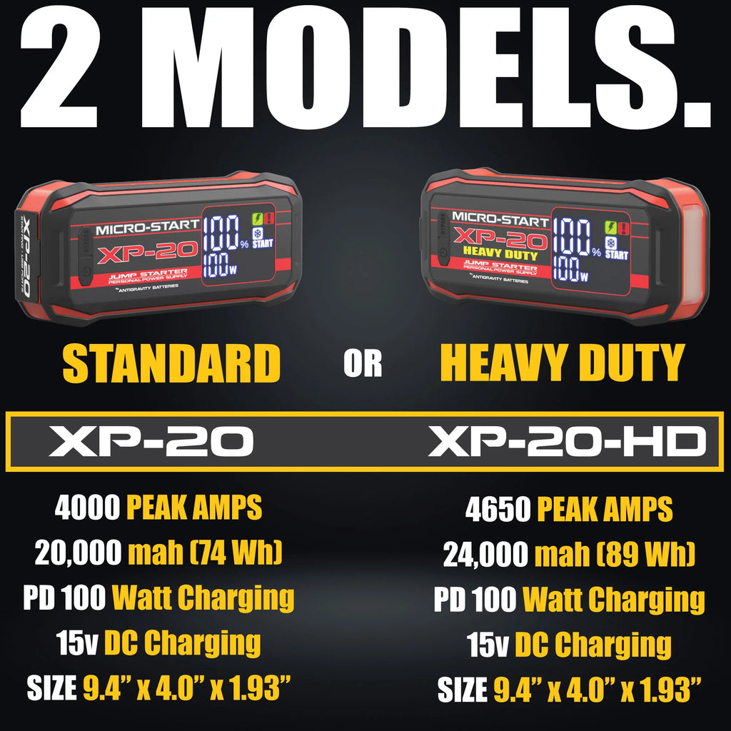 Heavy Duty Lithium Jump Starter Q5907