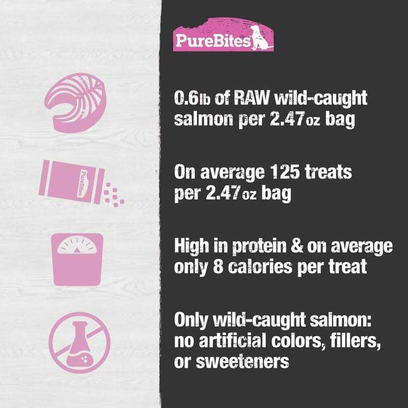 Freeze Dried Salmon Dog Treats S2199