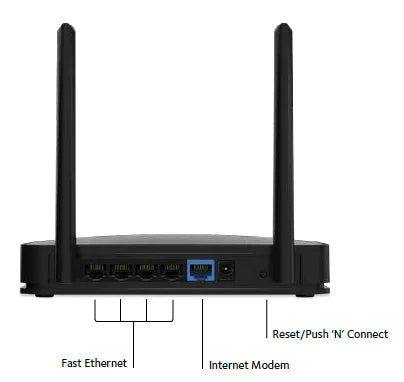 AC750 WiFi Router F53217