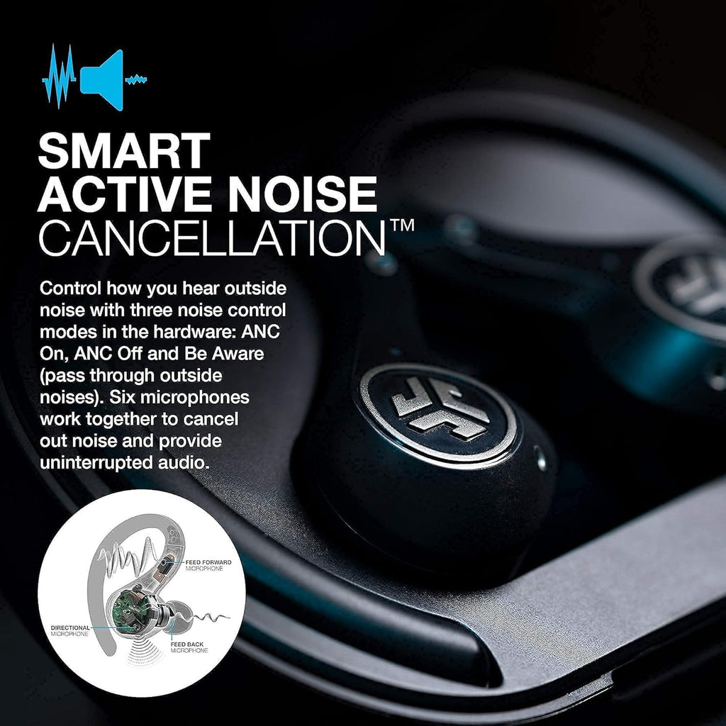 True Wireless Bluetooth 5 Earbuds IP66 Sweatproof 15-Hour Battery R58125