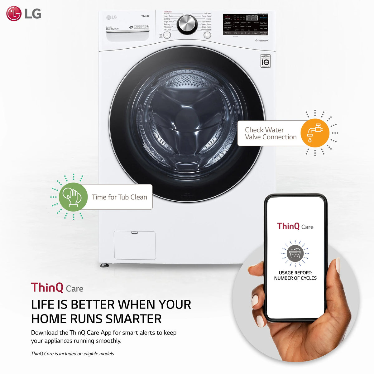 5.0 Cu. Ft. Front Load Washer T26823