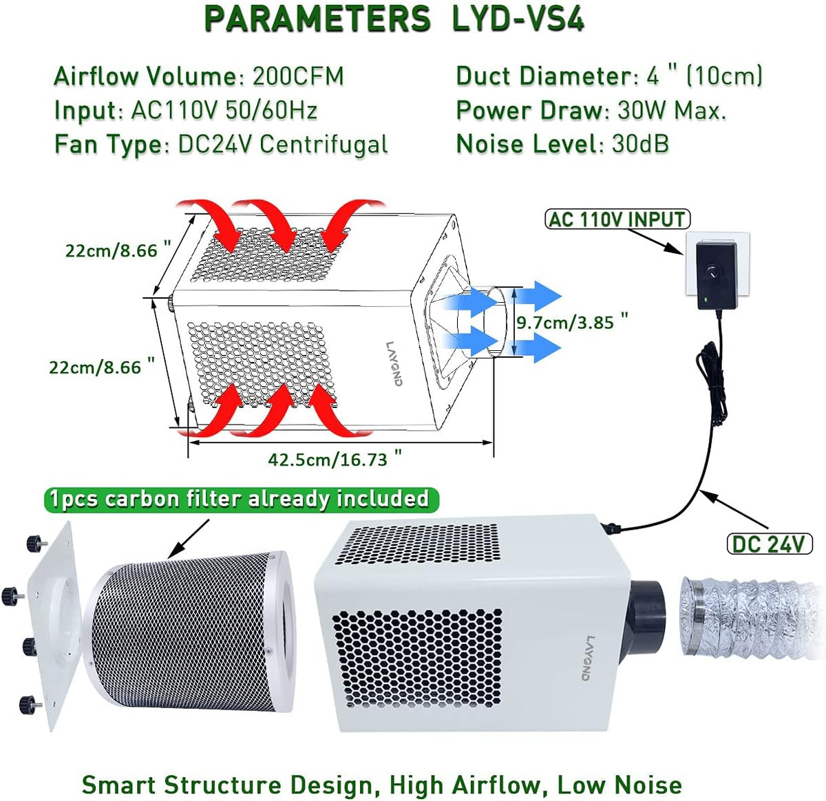 4” Carbon Filter Grow Tent Ventilation Kit with 200CFM Inline Fan K960230