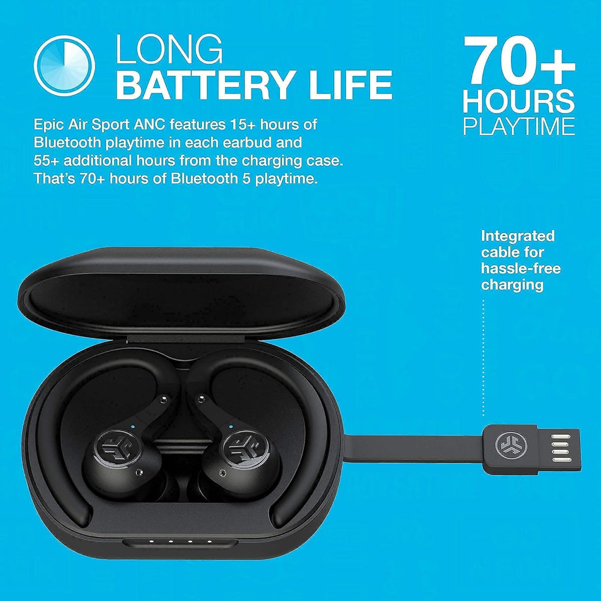 True Wireless Bluetooth 5 Earbuds IP66 Sweatproof 15-Hour Battery R58125