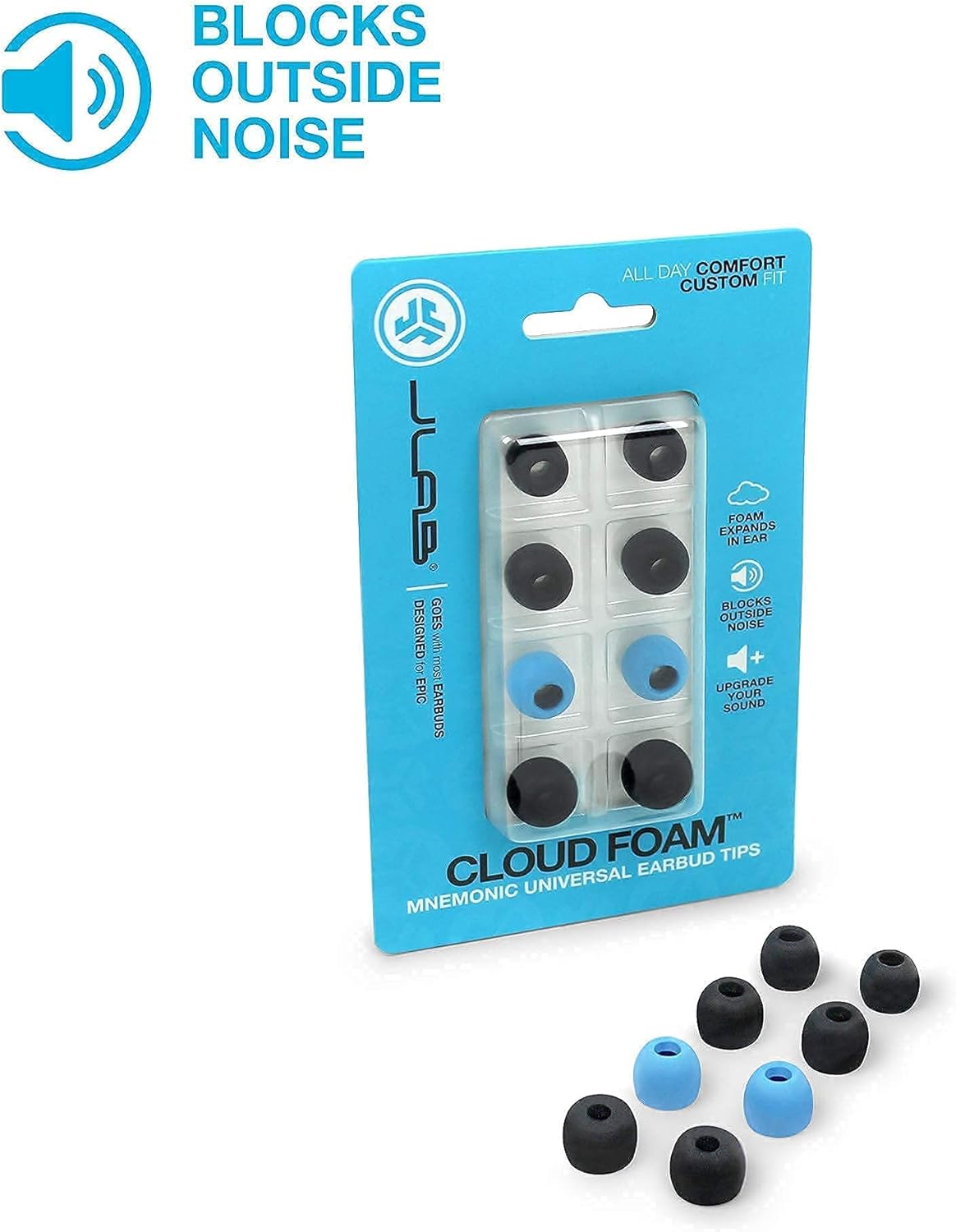 True Wireless Bluetooth 5 Earbuds IP66 Sweatproof 15-Hour Battery R58125