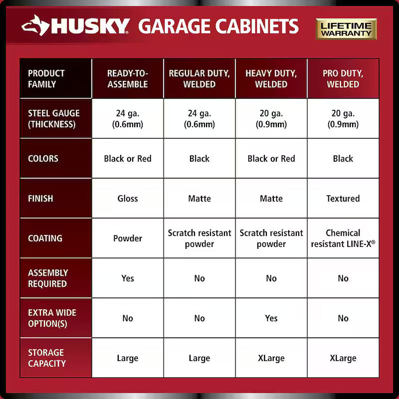 4-Piece Welded Steel Garage Storage System in Black H4513