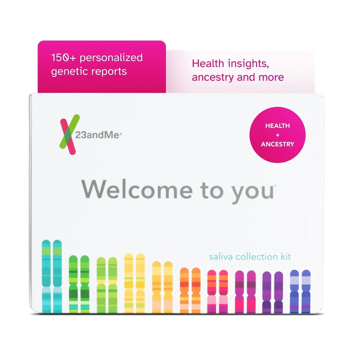 DNA Test B268899