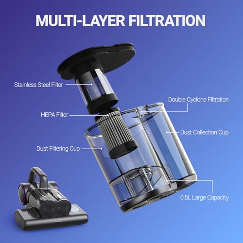 16Kpa Mattress Vacuum Cleaner with UV-C Light, Heat, HEPA Filter C9595