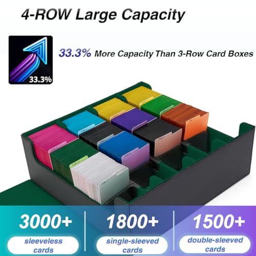 Card Storage Box with 24 Colorful Divider Tabs, Black and Grey Z192