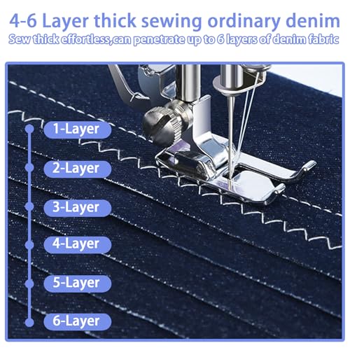 Portable Sewing Machine with 12 Built-in Stitches, 2 Speed, White Blue W392