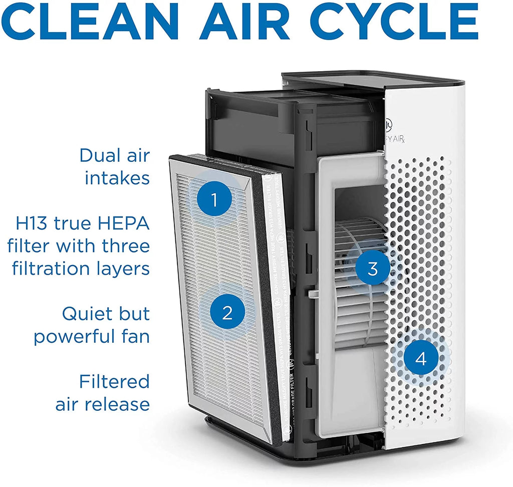 H13 HEPA Air Purifier O1366