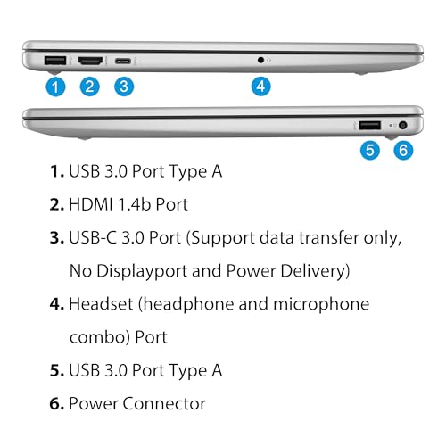 15.6" Touchscreen Intel i3 16GB RAM 1TB SSD Windows 11 Pro Laptop R614