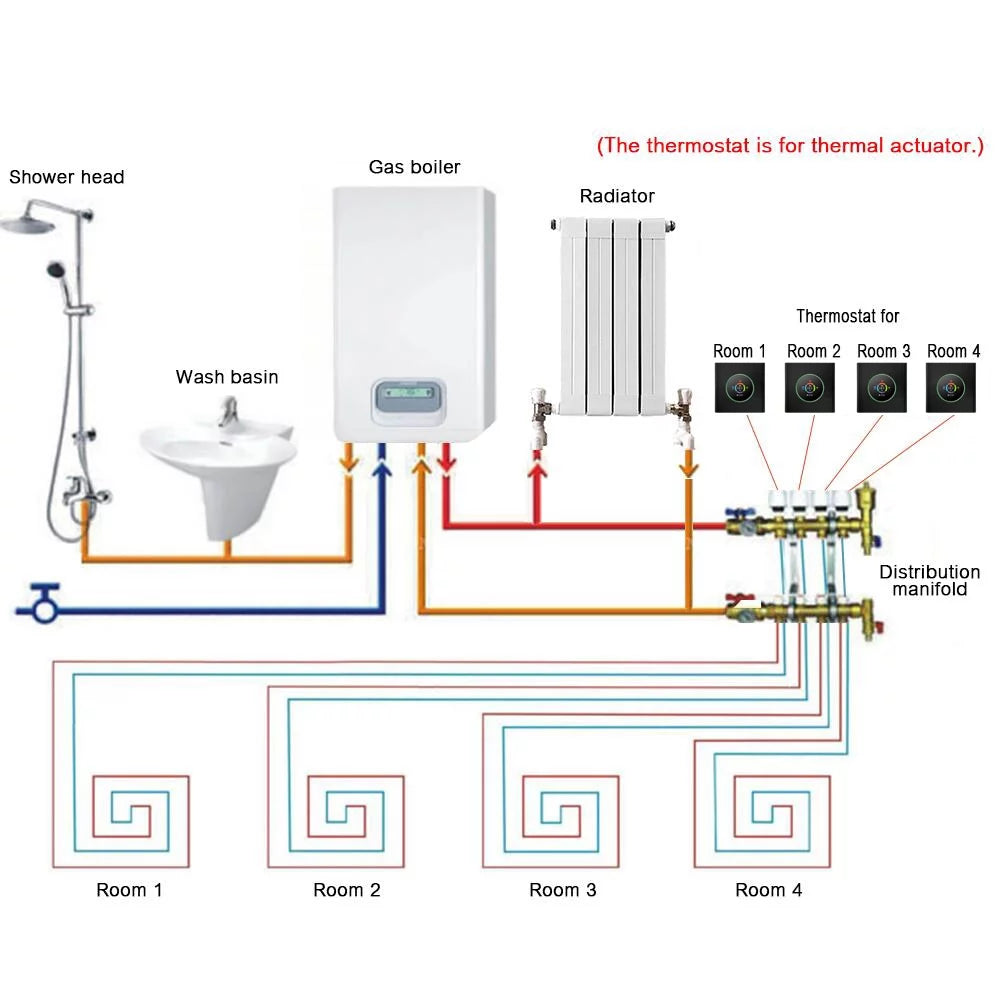 Programmable Controller C9385