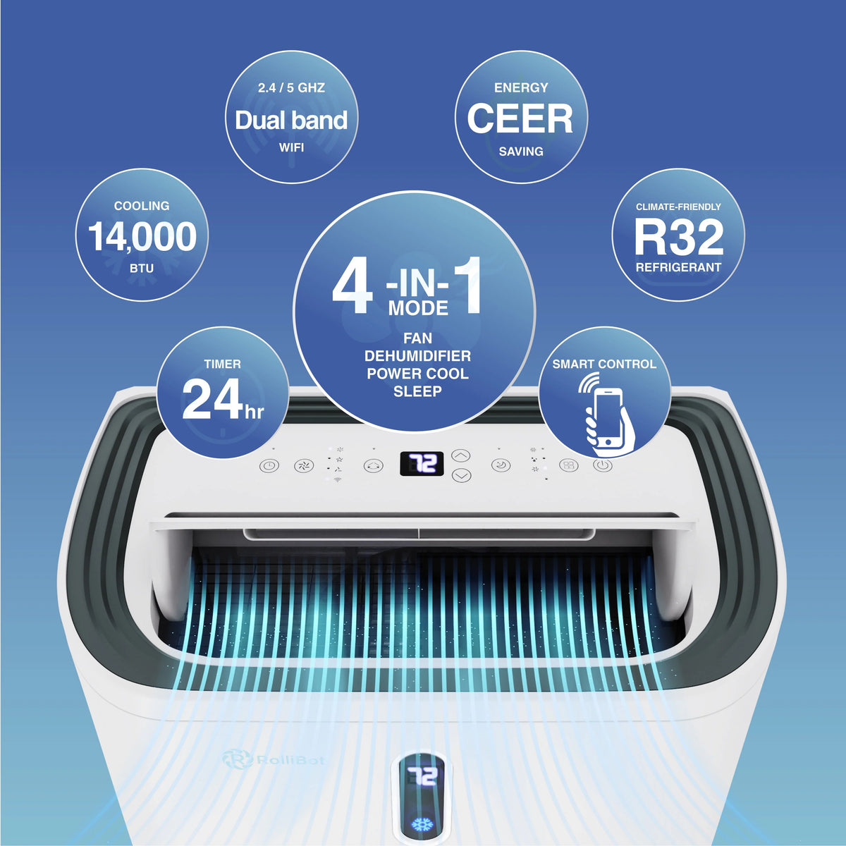 10,000 BTU Portable Air Conditioner & Dehumidifier Q2100